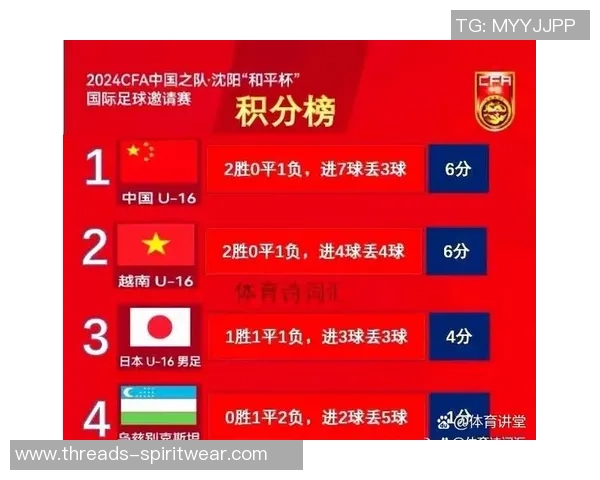 杭州乒乓球队以85分稳居锦标赛积分榜首位展现强劲实力