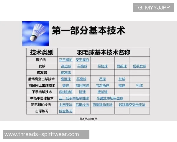 武汉羽毛球队意识排名创新高展现团队实力与战术智慧