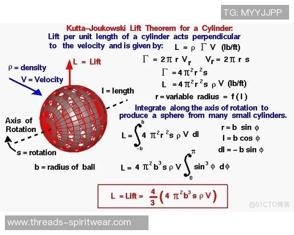 乒乓球战术：上海乒乓球队的转换体系