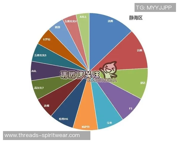 独家分析：广州羽毛球队的状态对比