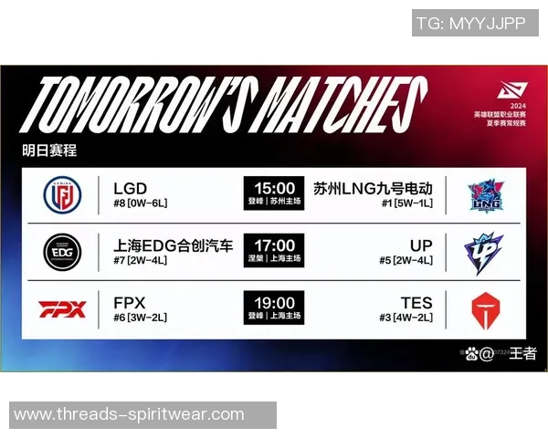 职业联赛积分榜：LNG以55分领跑