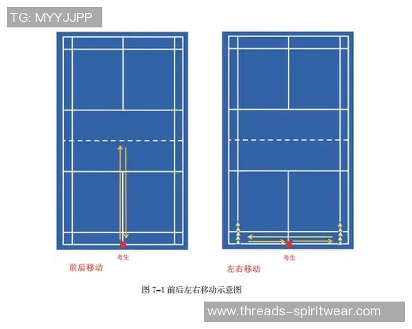 权威发布：羽毛球实力实力榜单